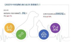 派特鲜生关店近